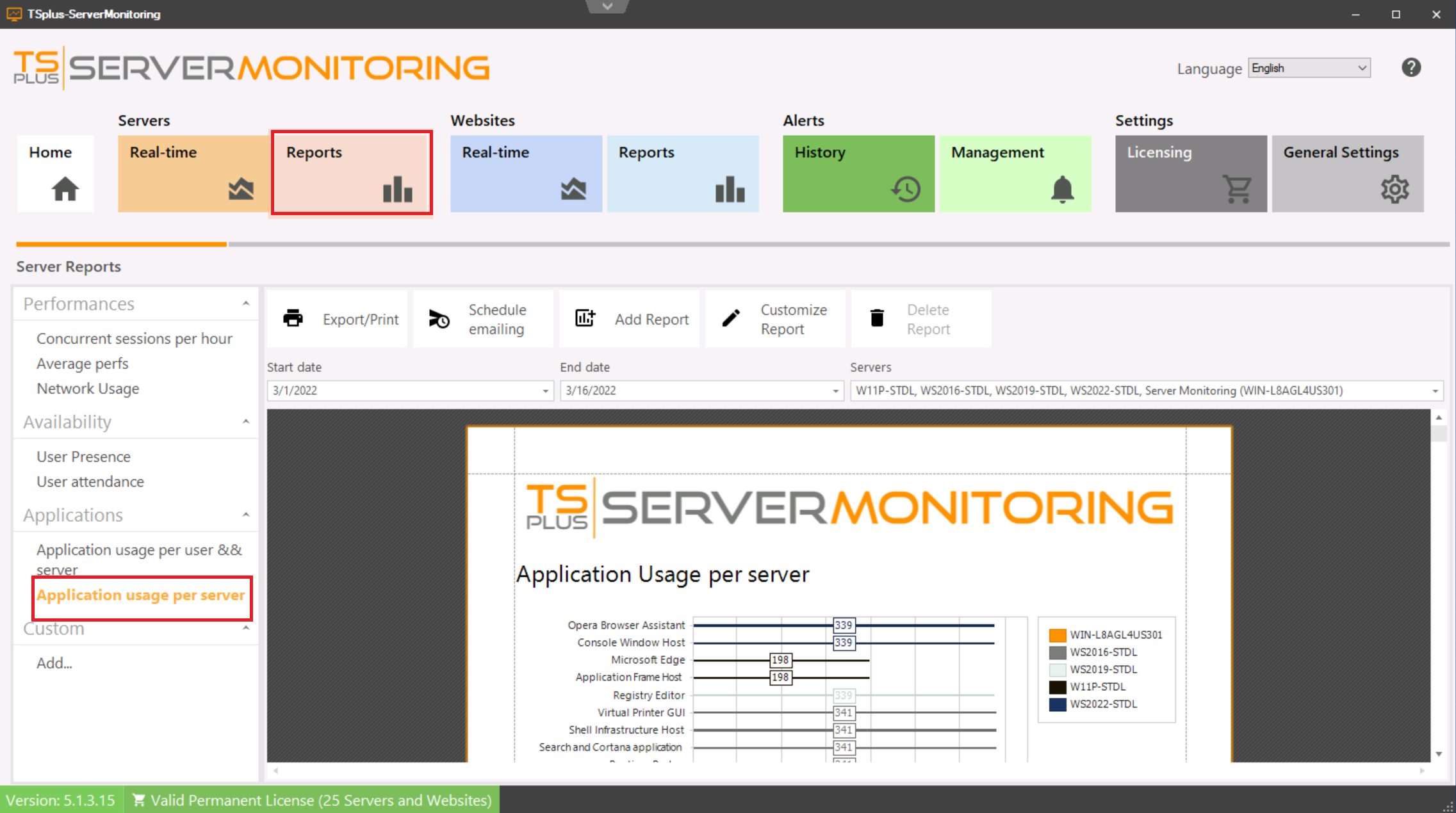 Application usage Report Screenshot
