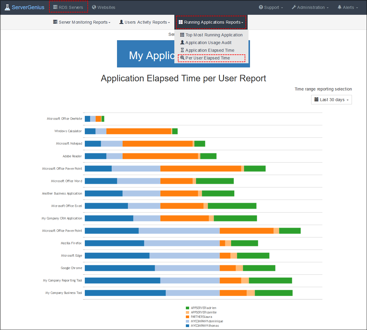 Applications Report Screenshot