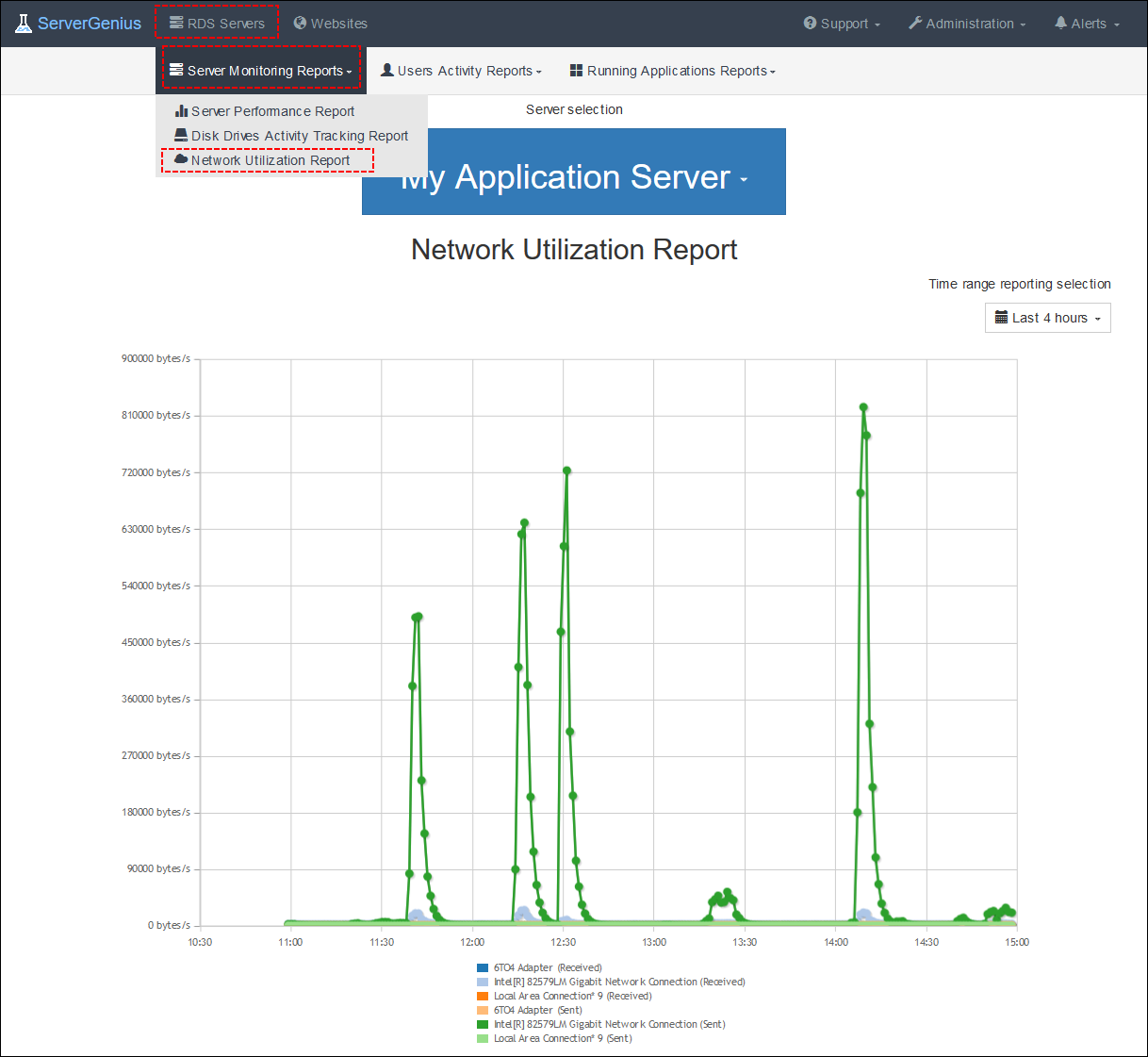 Nework Report Screenshot